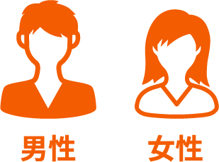 男女比